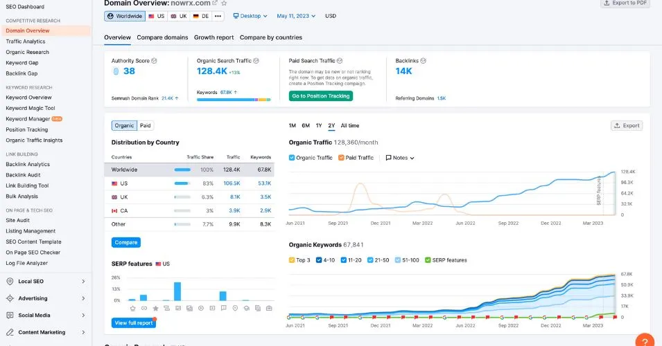 seo results from the seo checklist i used to outrank competitors